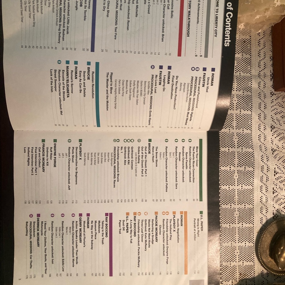 GTA IV Signature Series Guide - Picture 11 of 11